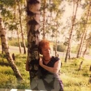 ���������� ������, ���� ������� �������, 65 ���, ������������ ��� ����� � ���������, c�������� ���������, ���������