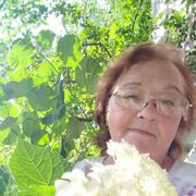 ���������� ������-�������, ���� ������� �������, 70 ���, ������������ ��� c�������� ���������