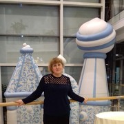 ���������� �����, ���� ������� ������, 58 ���, ������������ ��� ������, ����� � ���������, c�������� ���������