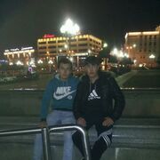 ���������� ������, ���� ������� Ahmet, 33 ����, ������������ ��� ������, ����� � ���������, c�������� ���������