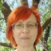 ���������� �����-���������, ���� ������� �����, 55 ���, ������������ ��� ����� � ���������, c�������� ���������