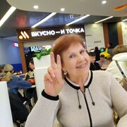 ���������� �������, ���� ������� �������, 71 ���, ������������ ��� c�������� ���������