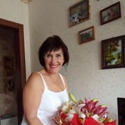 ���������� ���������, ���� ������� ���, 65 ���, ������������ ��� ������, ����� � ���������, c�������� ���������