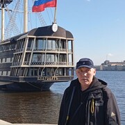 ���������� ������, ���� ������� Afanasii, 53 ����, ������������ ��� ������, ����� � ���������