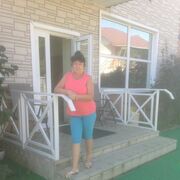 ���������� ���������, ���� ������� �������, 65 ���, ������������ ��� ����� � ���������, c�������� ���������