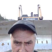 ���������� �����������, ���� ������� ������, 50 ���, ������������ ��� ������, ����� � ���������, c�������� ���������, ���������