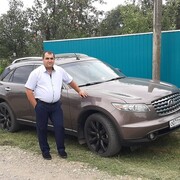 ���������� ������, ���� ������� ���, 35 ���, ������������ ��� ����� � ���������, c�������� ���������