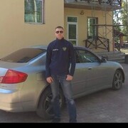 ���������� ������������, ���� ������� ����, 43 ����, ������������ ��� ������, ����� � ���������, c�������� ���������, ���������