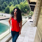 ���������� ����, ���� ������� Gluten, 29 ���, ������������ ��� ������, ����� � ���������