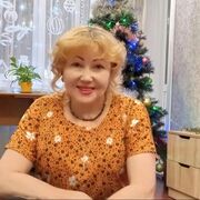 ���������� �������, ���� ������� ���������, 61 ���, ������������ ��� c�������� ���������