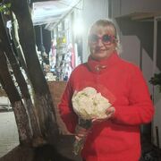 ���������� ����, ���� ������� ���������, 61 ���, ������������ ��� ����� � ���������