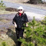 ���������� �������, ���� ������� �����, 55 ���, ������������ ��� ������, ����� � ���������, c�������� ���������, ���������