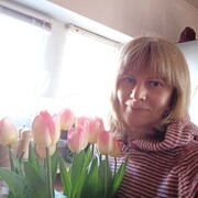 ���������� ������, ���� ������� �����, 55 ���, ������������ ��� ����� � ���������, c�������� ���������