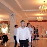 ���������� ������, ���� ������� ������, 31 ���, ������������ ��� ������, ����� � ���������, c�������� ���������, ���������