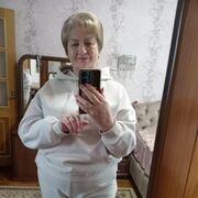 ���������� ������, ���� ������� �������, 68 ���, ������������ ��� c�������� ���������