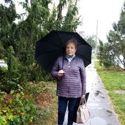 ���������� ���������, ���� ������� �������, 66 ���, ������������ ��� ������, ����� � ���������, c�������� ���������