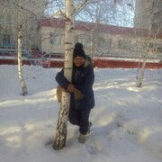 ���������� ������, ���� ������� �������, 58 ���, ������������ ��� ������, ����� � ���������