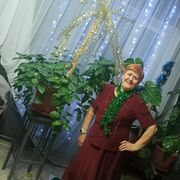 ���������� �����, ���� ������� Nadezhda, 74 ����, ������������ ��� ���������