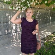 ���������� �����������, ���� ������� ��������, 54 ����, ������������ ��� ������, ����� � ���������