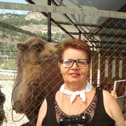 ���������� ������, ���� ������� ������, 66 ���, ������������ ��� ������, ����� � ���������, c�������� ���������