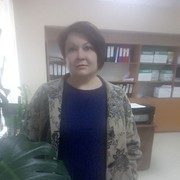 ���������� ������ ��������, ���� ������� �����, 55 ���, ������������ ��� ������, ����� � ���������, c�������� ���������