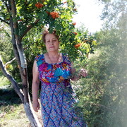 ���������� ������-��-����, ���� ������� �����, 74 ����, ������������ ��� ������, ����� � ���������, c�������� ���������