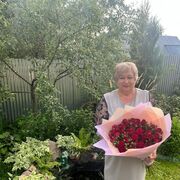 ���������� �����������, ���� ������� ����, 68 ���, ������������ ��� c�������� ���������