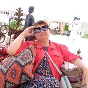 Ирина, Глазов