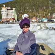 ���������� �������, ���� ������� �������, 61 ���, ������������ ��� ������, ����� � ���������