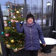 ���������� ������, ���� ������� �������, 60 ���, ������������ ��� ������, ����� � ���������