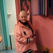 ���������� ��������, ���� ������� �����, 64 ����, ������������ ��� c�������� ���������