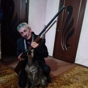 ���������� ��������, ���� ������� ������, 61 ���, ������������ ��� ������, ����� � ���������