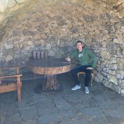 ���������� ������, ���� ������� ��������, 33 ����, ������������ ��� ������, ����� � ���������, c�������� ���������