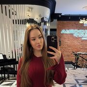 ���������� ���, ���� ������� �����, 29 ���, ������������ ��� ������, ����� � ���������, c�������� ���������