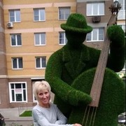 ���������� ������, ���� ������� ��������, 43 ����, ������������ ��� ����� � ���������, c�������� ���������