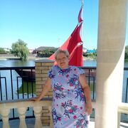 ���������� ���������, ���� ������� ����, 65 ���, ������������ ��� c�������� ���������