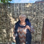 ���������� ���������, ���� ������� ���������, 66 ���, ������������ ��� ������, ����� � ���������