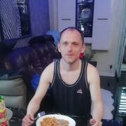 ���������� ������, ���� ������� ������, 31 ���, ������������ ��� ������, ����� � ���������, c�������� ���������, ���������