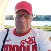 ���������� �����, ���� ������� ���� ������, 55 ���, ������������ ��� ������, ����� � ���������, c�������� ���������