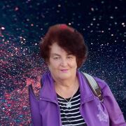 ���������� �������������, ���� ������� �������, 66 ���, ������������ ��� ������, ����� � ���������, c�������� ���������