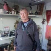   ,   Niaz, 64 ,   c 