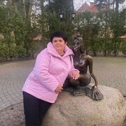 ���������� �����������, ���� ������� �������, 57 ���, ������������ ��� ������, ����� � ���������, c�������� ���������