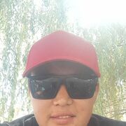 ���������� ������, ���� ������� Abai, 28 ���, ������������ ��� ������, ����� � ���������