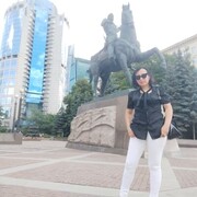  ,   Asti, 41 ,   