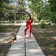 ���������� ������, ���� ������� ��������, 25 ���, ������������ ��� ������, ����� � ���������, c�������� ���������