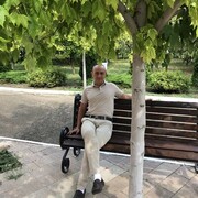 Иван, Краснодар