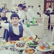 ���������� ������, ���� ������� ������, 28 ���, ������������ ��� ������, ����� � ���������