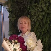 ���������� ��������, ���� ������� ��������, 55 ���, ������������ ��� ����� � ���������