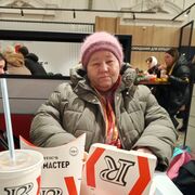 ���������� ������, ���� ������� �������, 69 ���, ������������ ��� ������, ����� � ���������, c�������� ���������