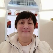 ��������, �����. ������ 2023�.